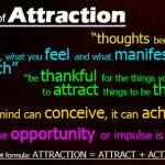 Understanding The Law Of Attraction